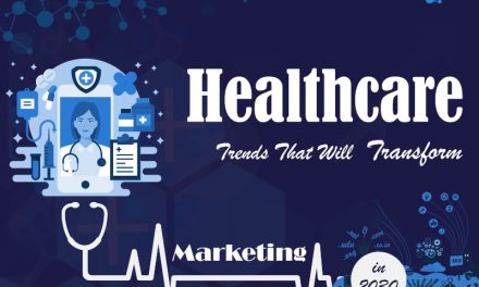 Healthcare Trends That Will Transform Marketing In 2030