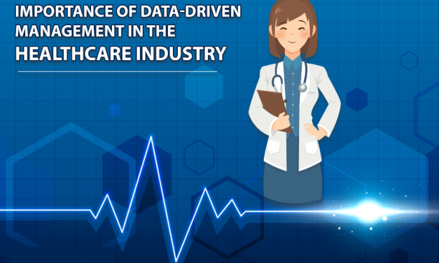 Importance of Data-Driven Management in the Healthcare Industry