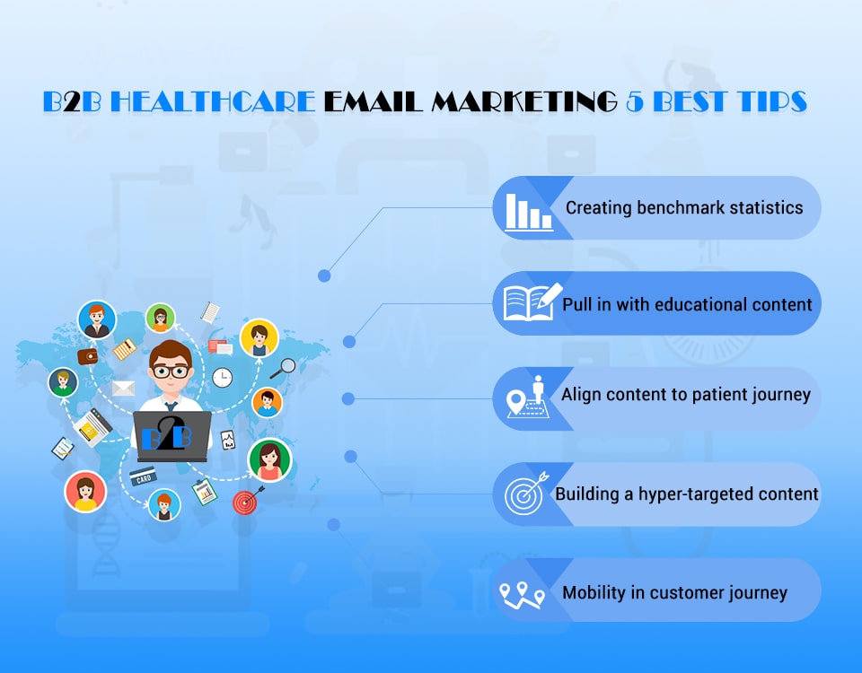 B2b healthcare Email marketing- 5 best tips 
