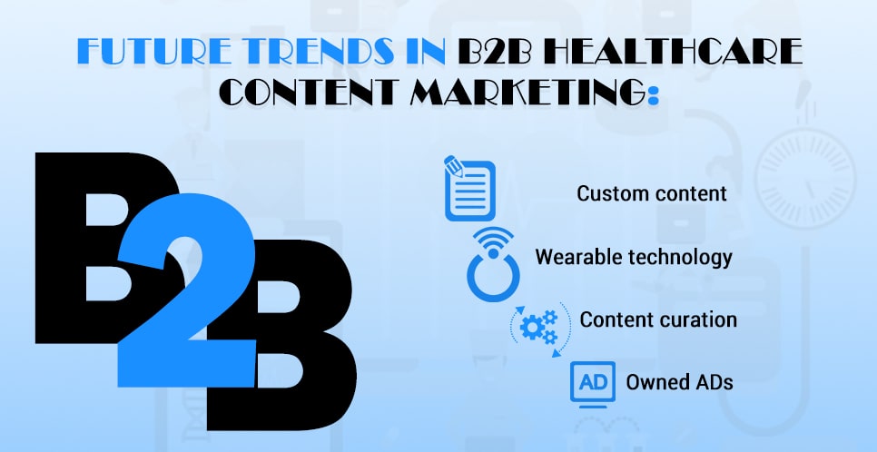 Future trends in b2b healthcare content marketing 