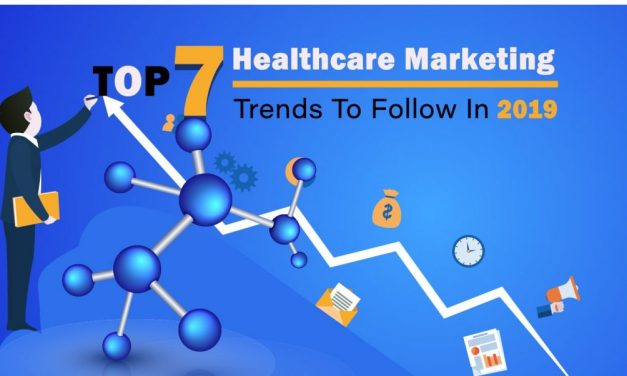 TOP 7 HEALTHCARE MARKETING Trends To Follow In 2019