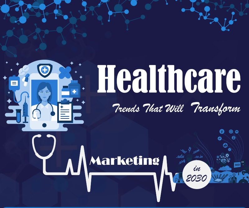 Healthcare Trends