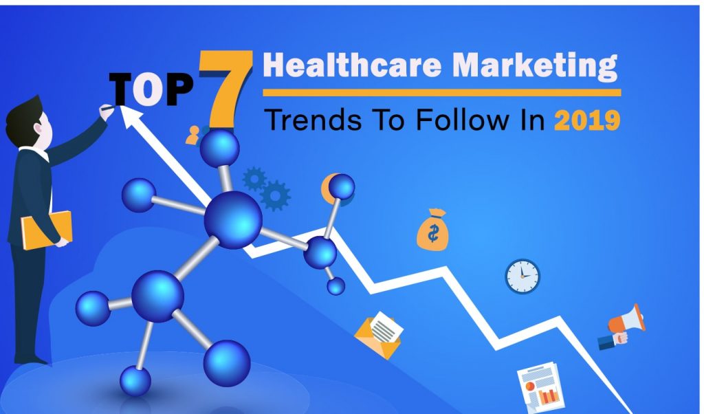 Top 7 Healthcare Marketing Trends