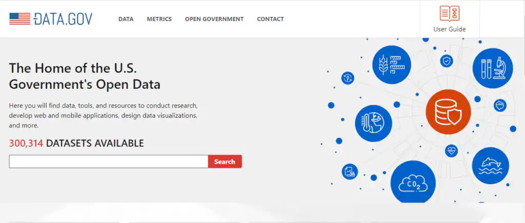 Government database