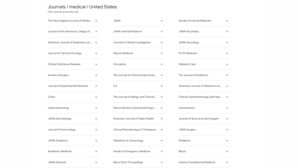 Academic Publications and Research Papers