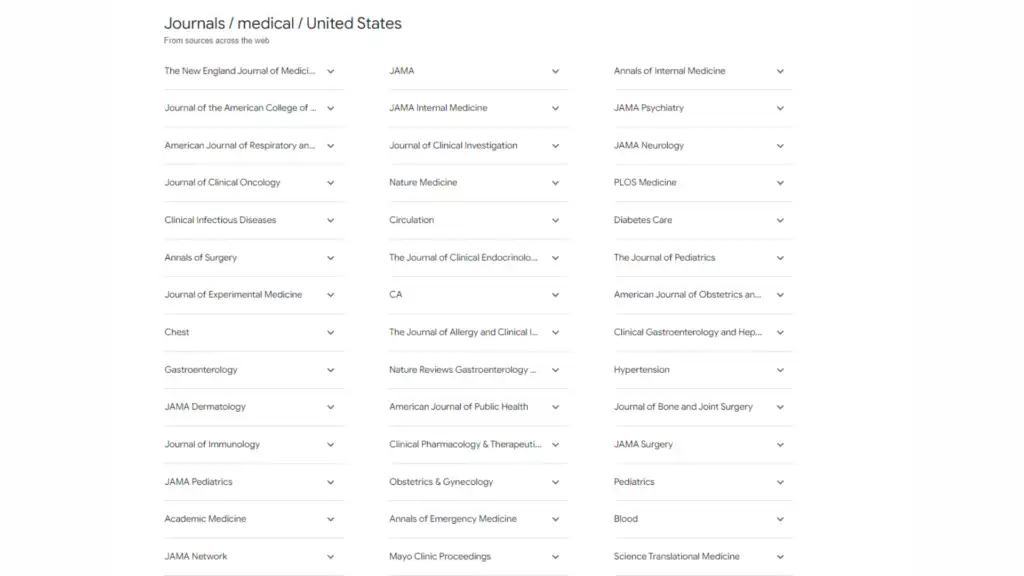 Academic Publications and Research Papers