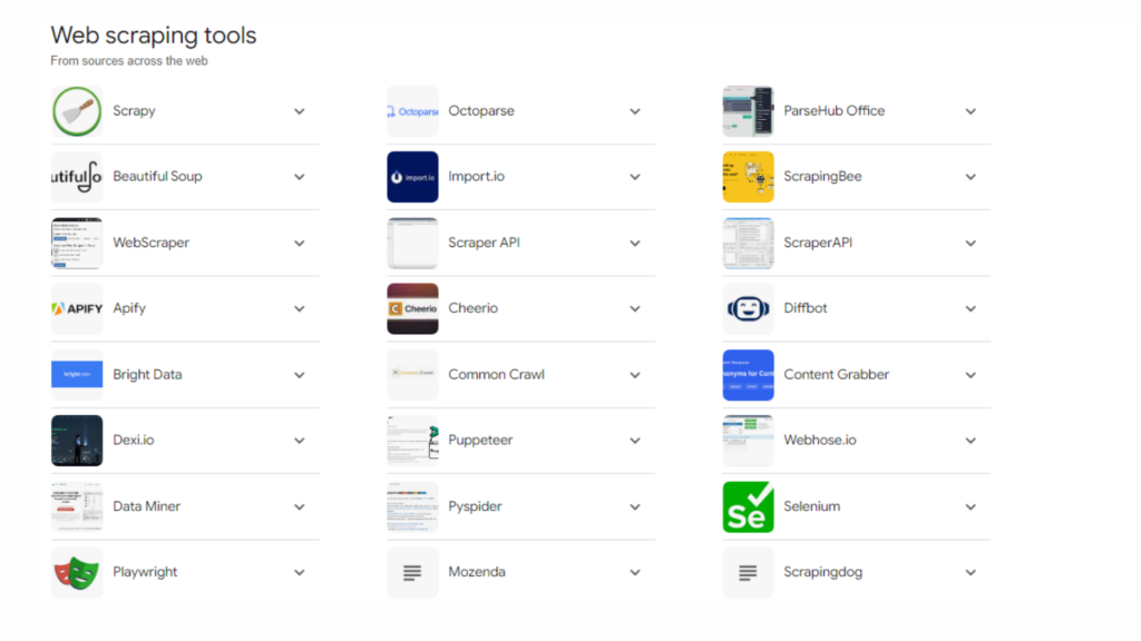 Advanced Web Scraping Tools