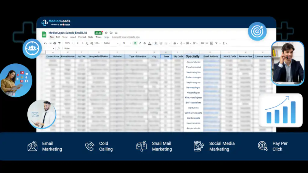 Data Fields Included in a Nurse Anesthetists Email List