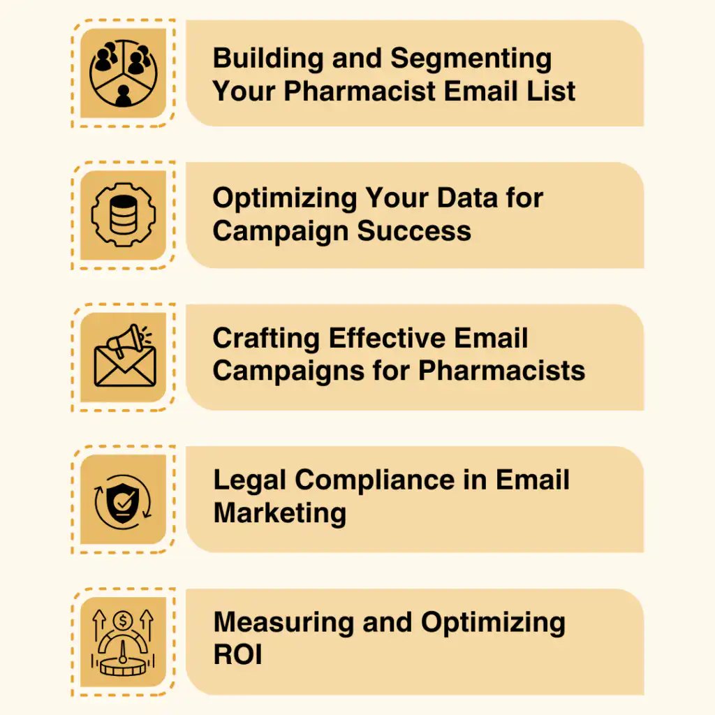 Pharmacist Email List