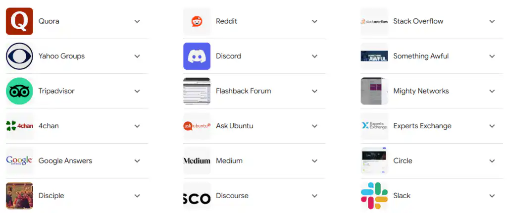 mailing list of urologists