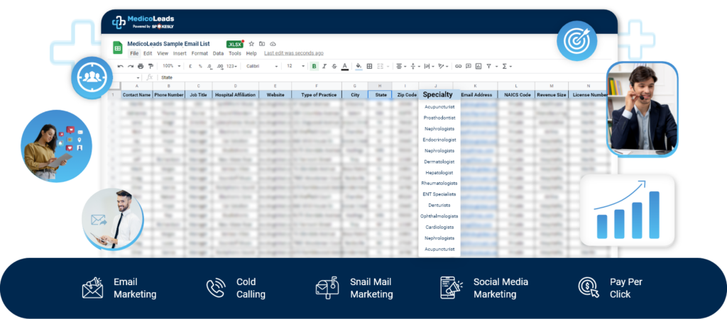 Key Attributes and Data Points