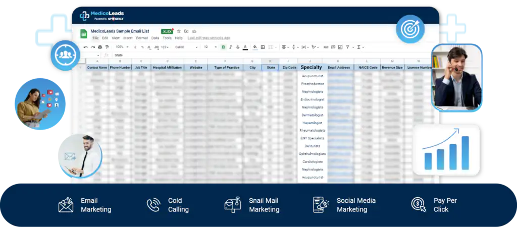 Key Attributes and Data Points