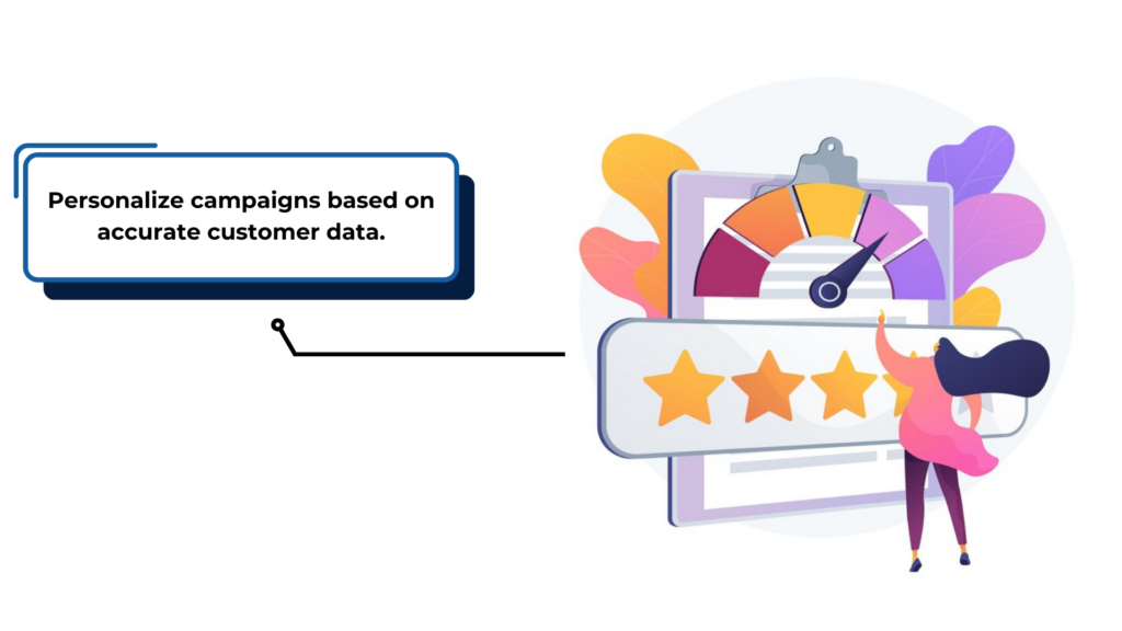 Improved Customer Insights for Personalization