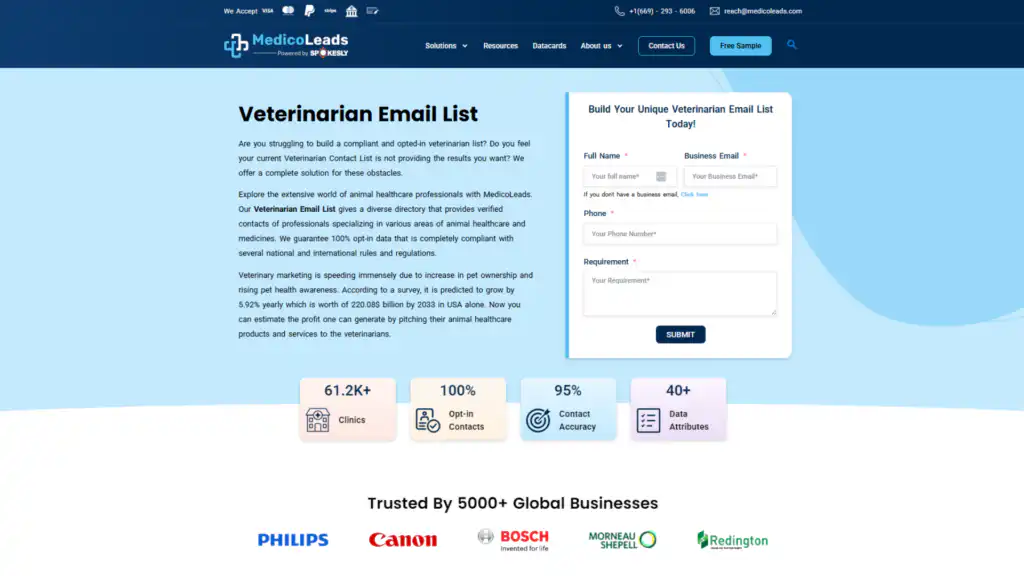 MedicoLeads Veterinarian Email list