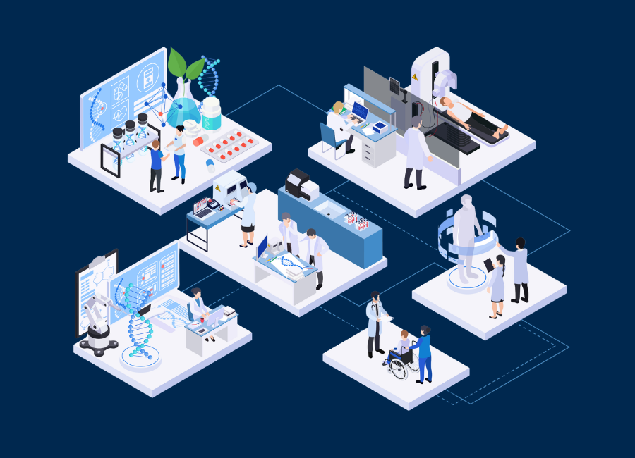 Fortune 500 Healthcare Companies