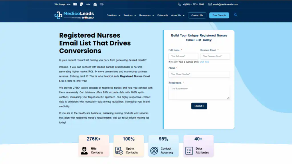 MedicoLeads