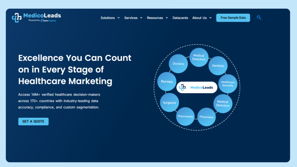 MedicoLeads Healthcare Email Database Provider