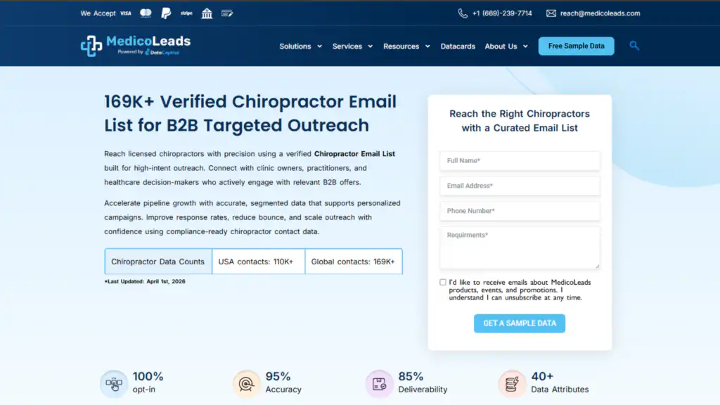 MedicoLeads chiropractor Email list