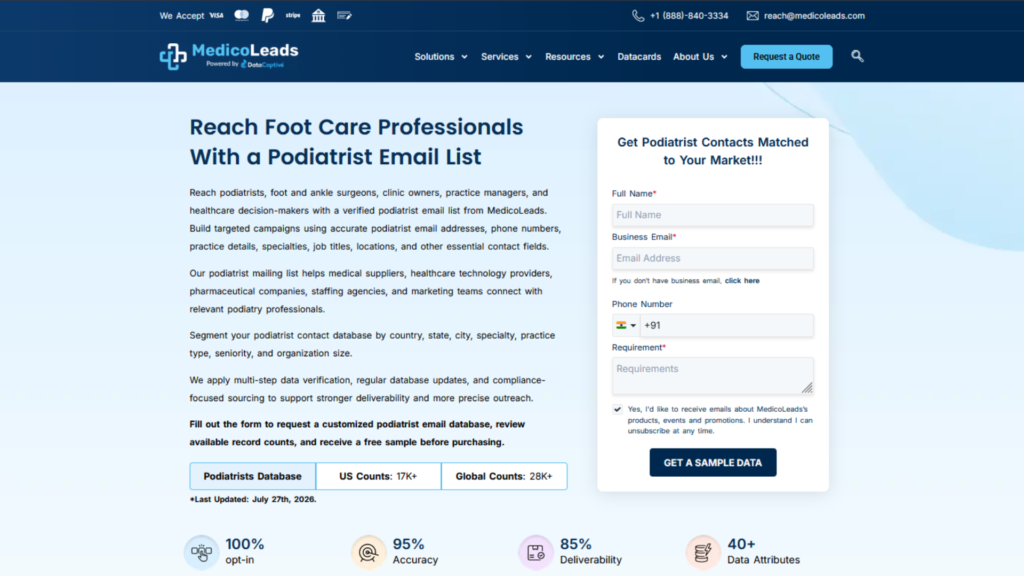 MedicoLeads